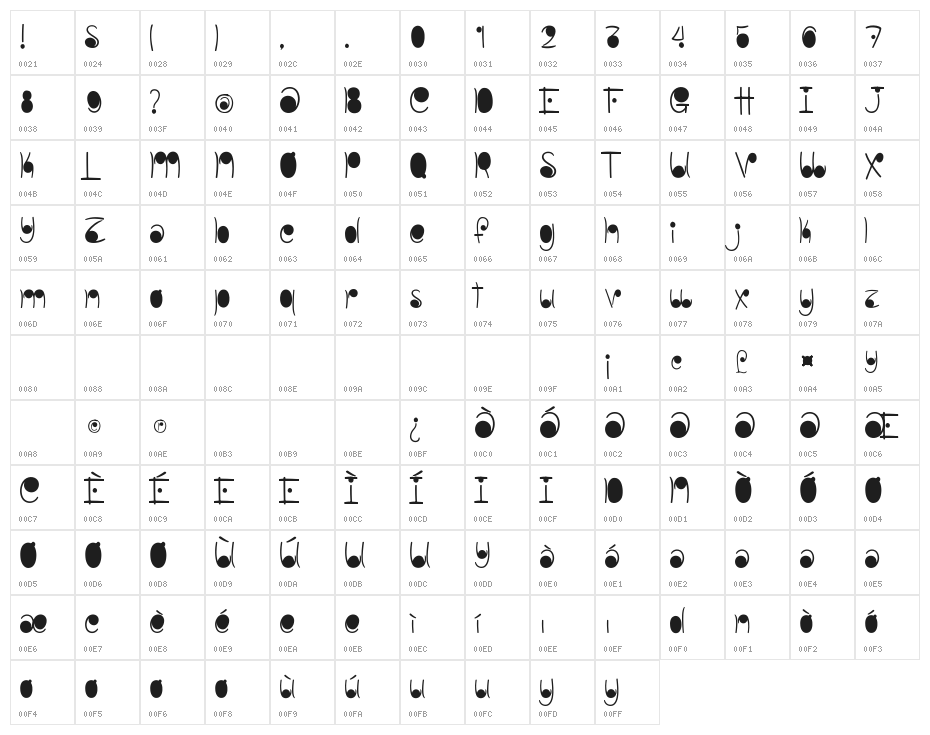 linestonesDemo Character Map