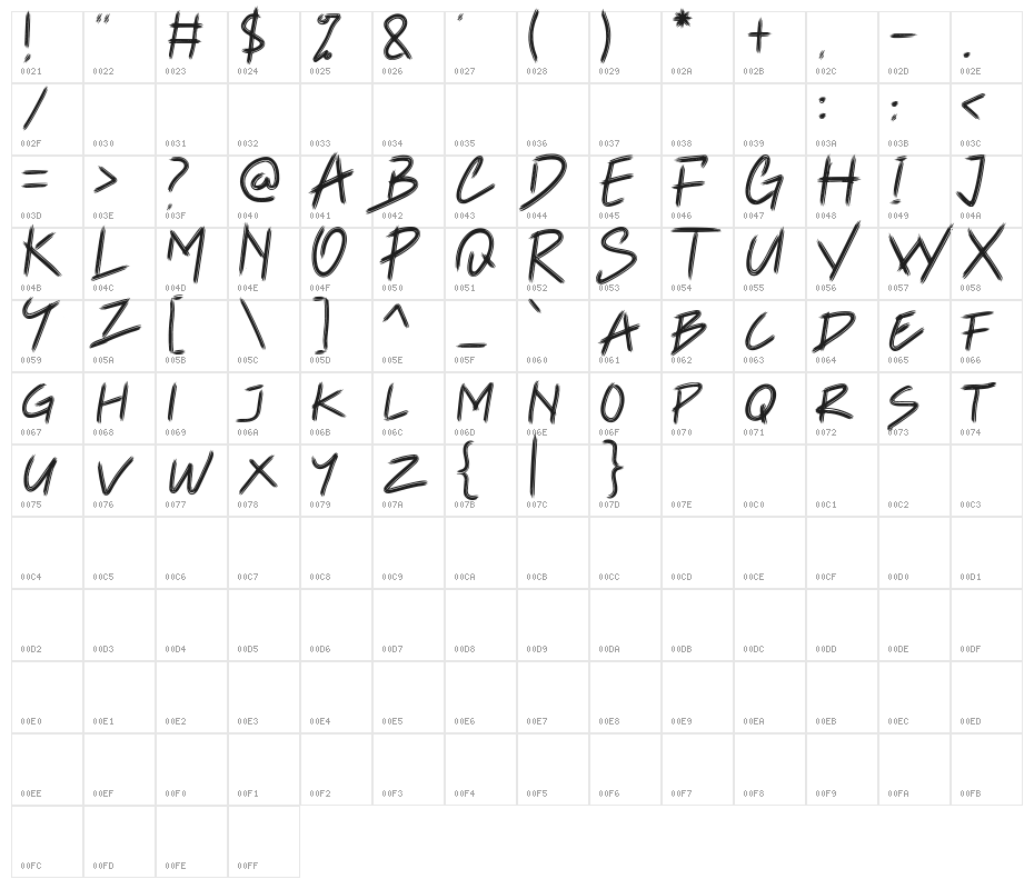 liquella Character Map