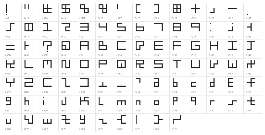 little boxes Character Map