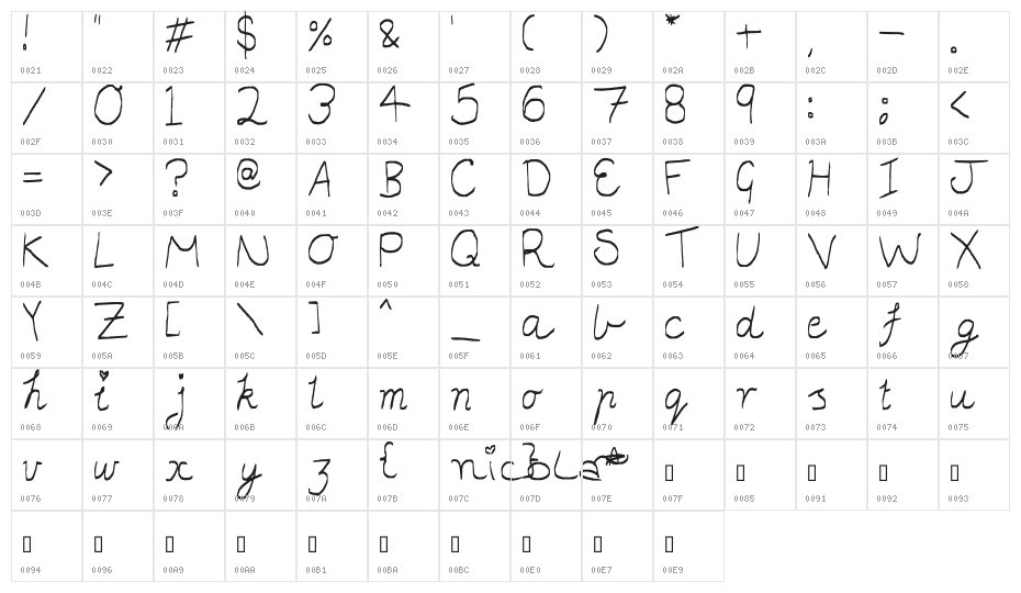 little miss script Character Map