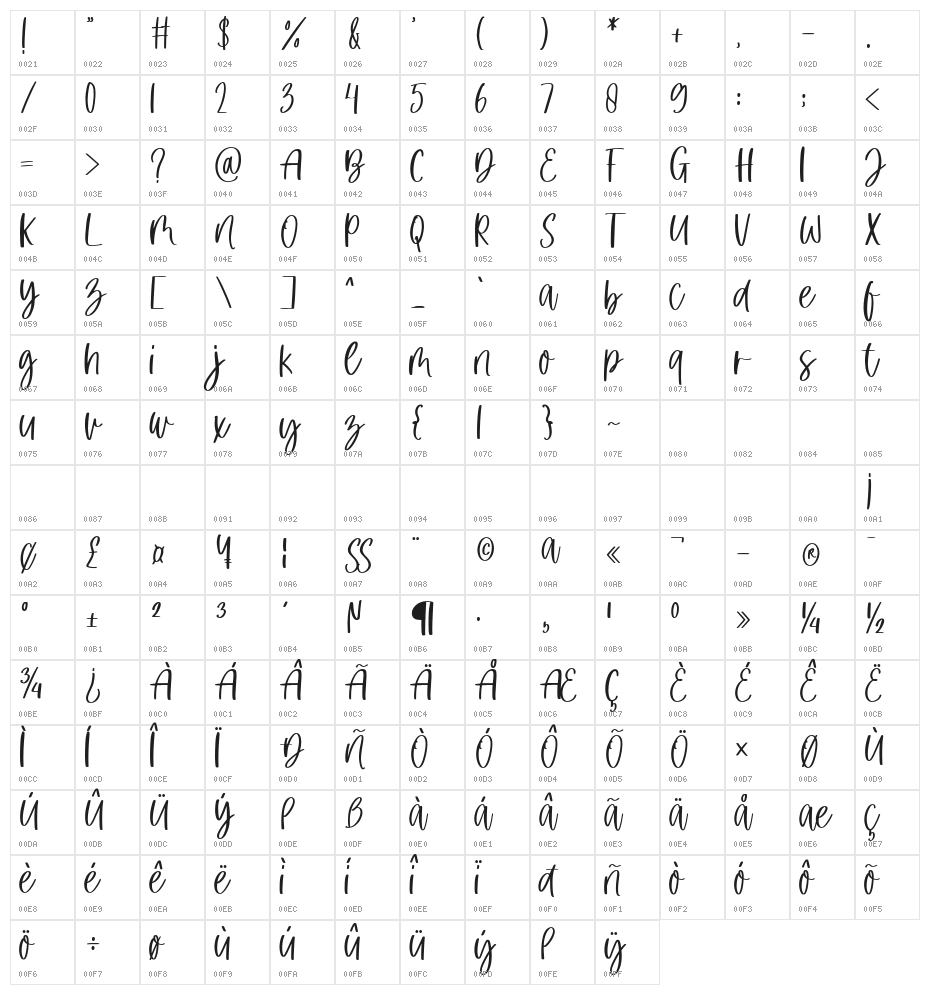 little pumpkin Character Map
