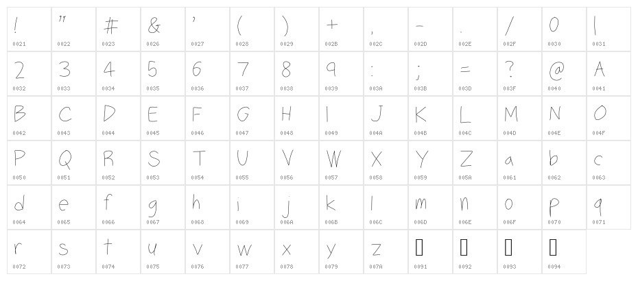 little shrimp Character Map