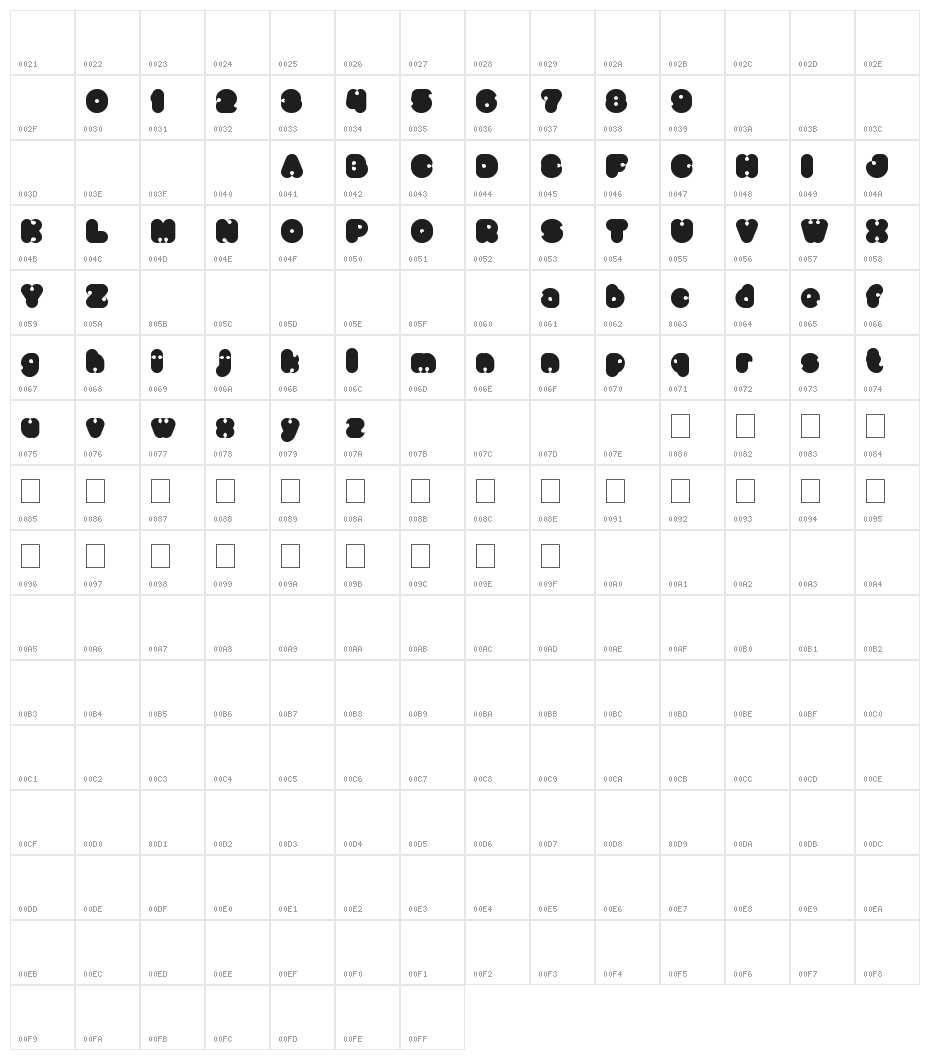little think BIG IMPACT Character Map