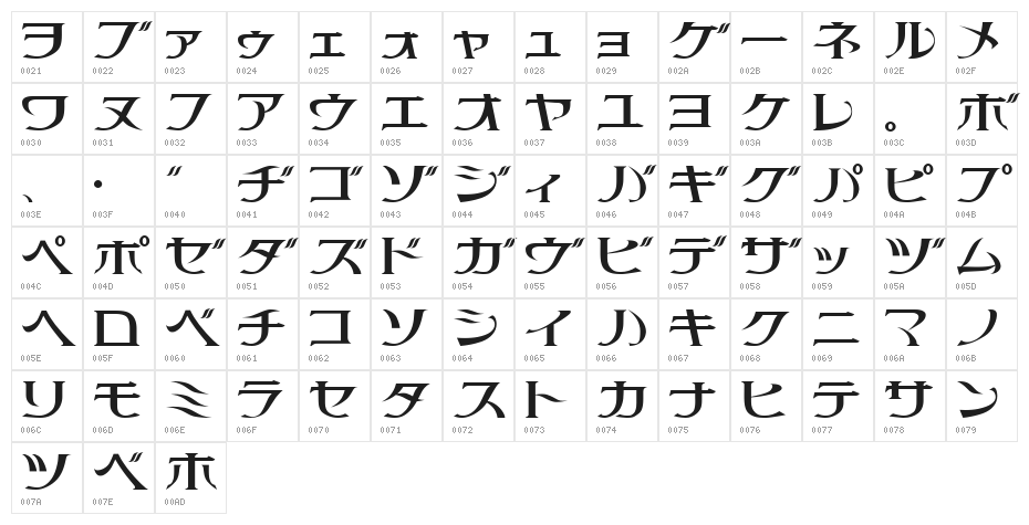 littlepig Character Map