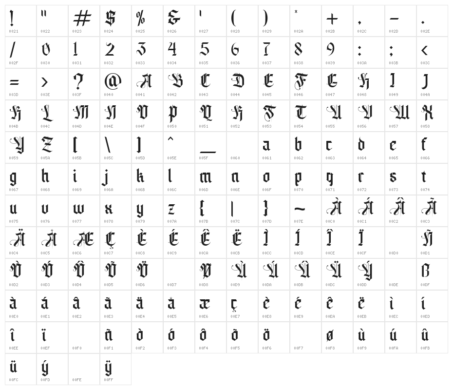 livingstone Character Map