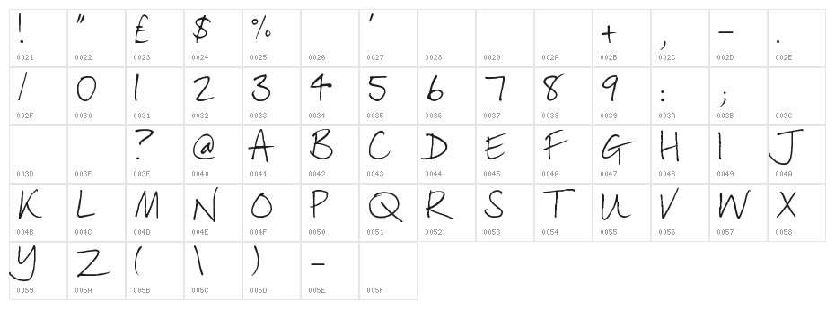 lizzielongstocking Character Map
