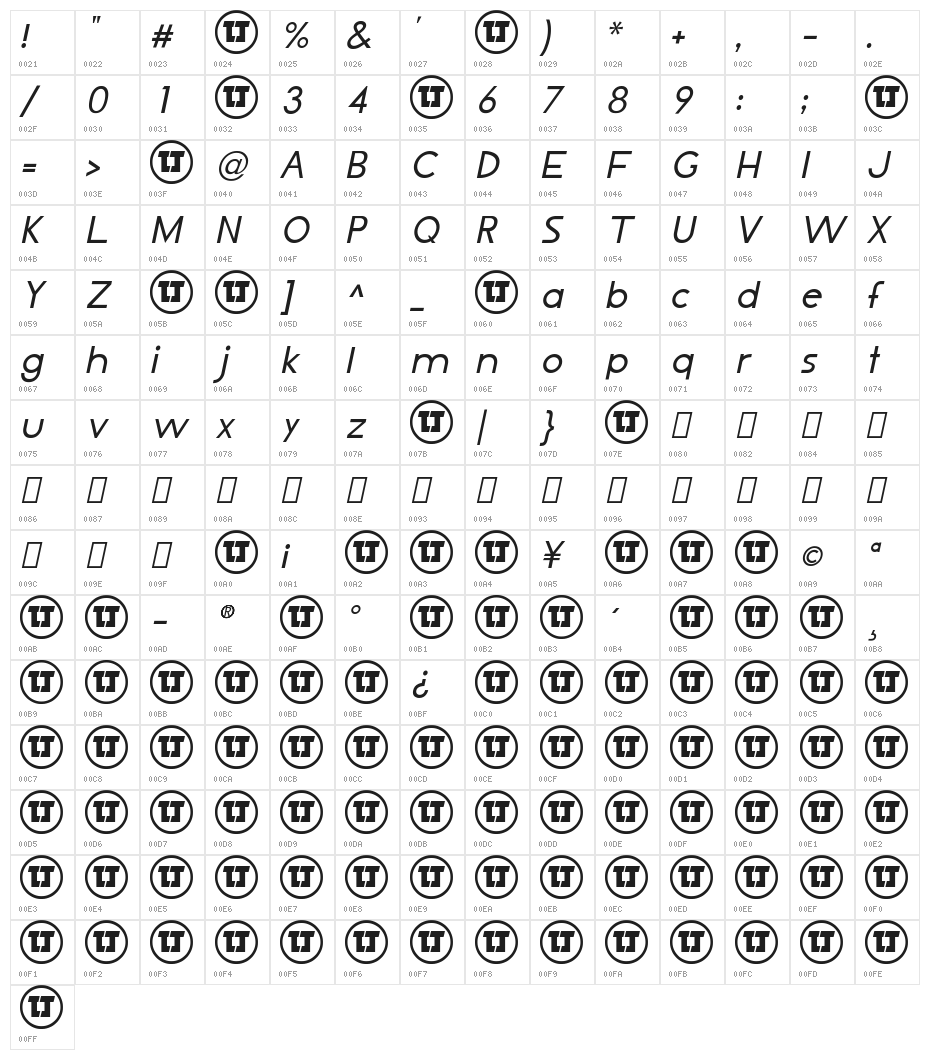 LJ Design Studios IS Italic Character Map