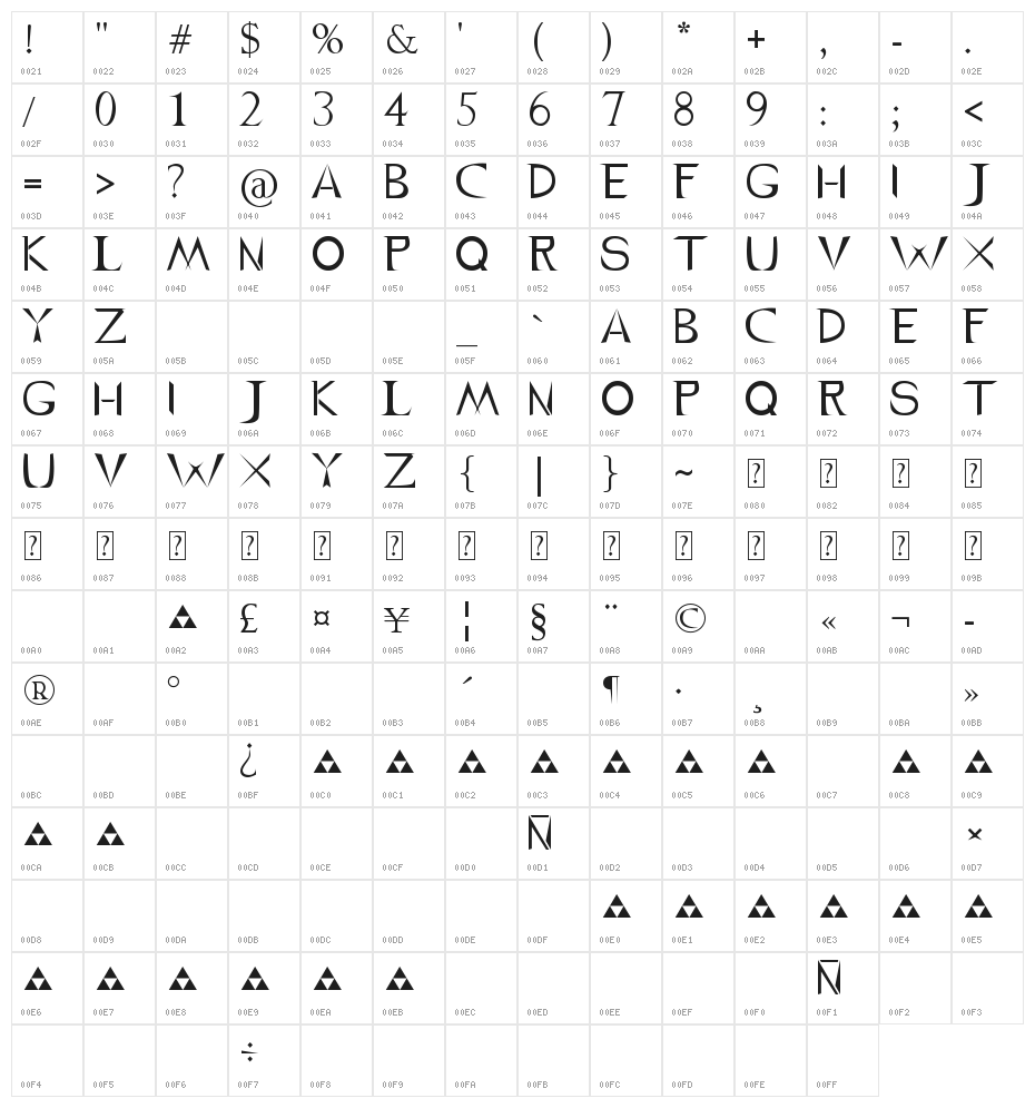 LJ Promise Darck Character Map
