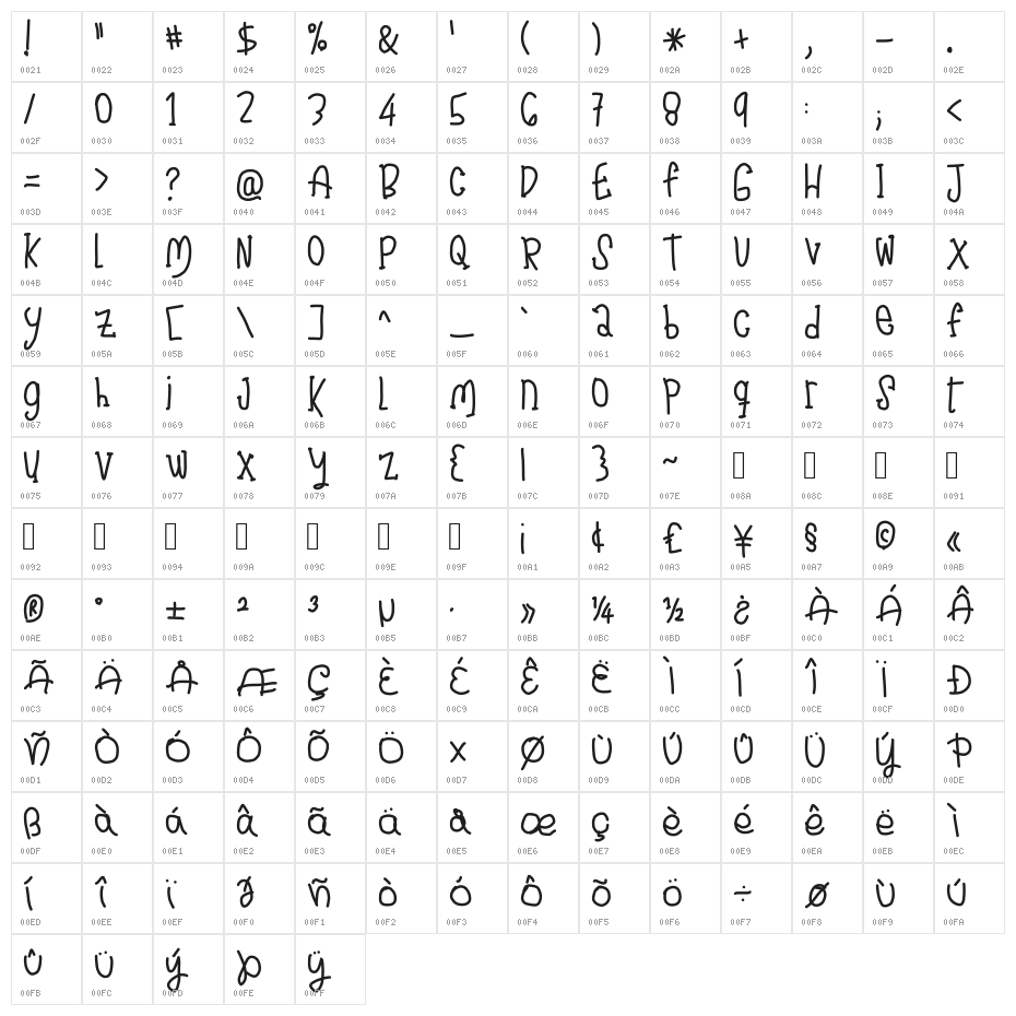 LJ Studios MB Character Map