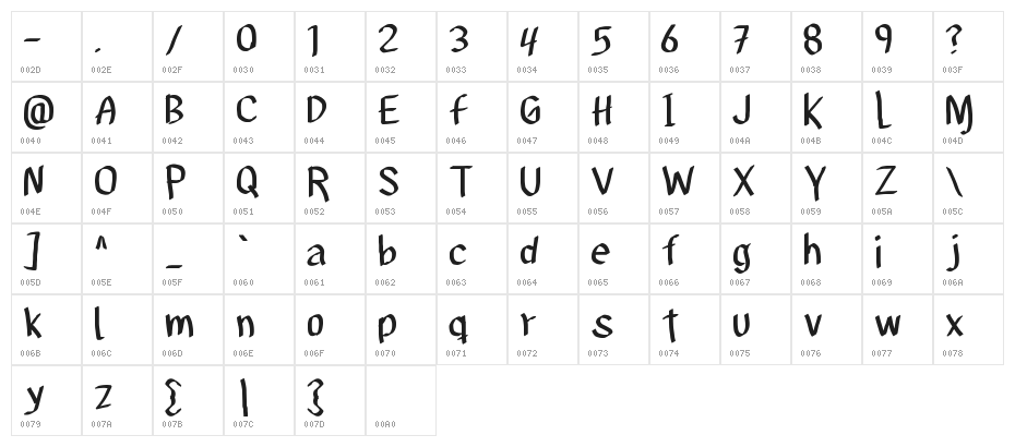 LJ Studios MNS 2 - LJ-Design Studios Medium Character Map