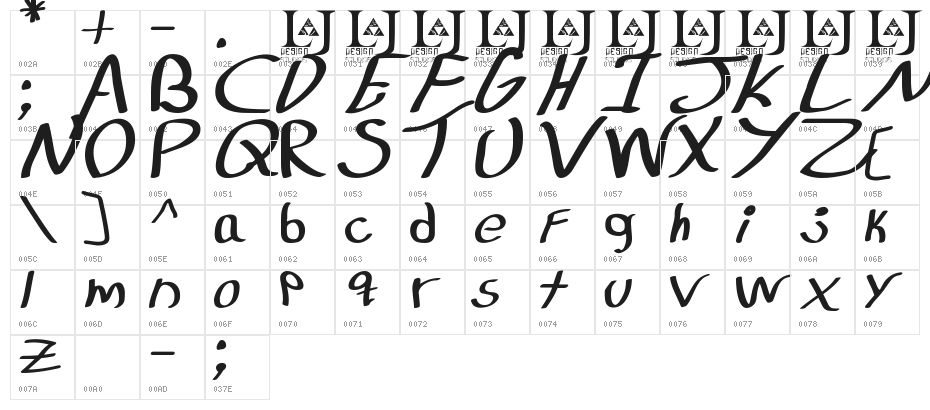 LJ Studios MNS - LJ-DesignStudios Manuscrita Character Map