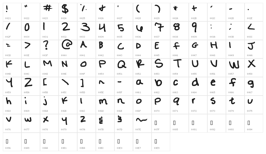 lkfont Character Map