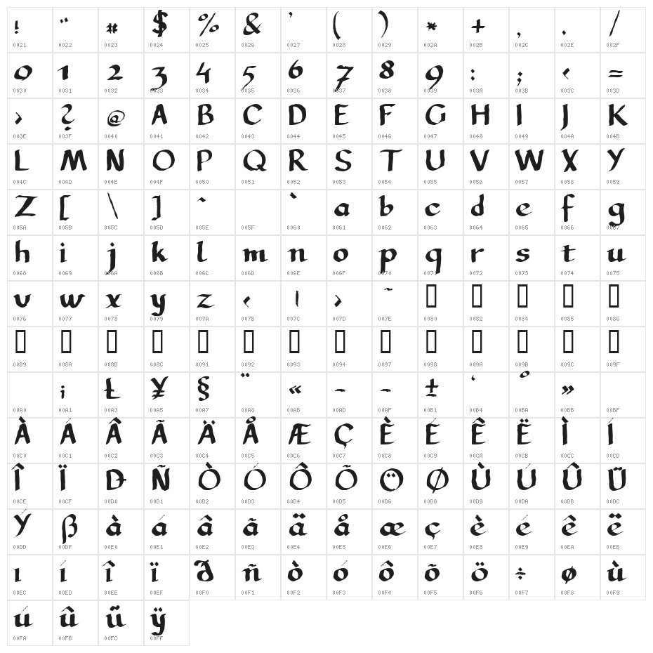 LLCalligraphy  Regular Character Map