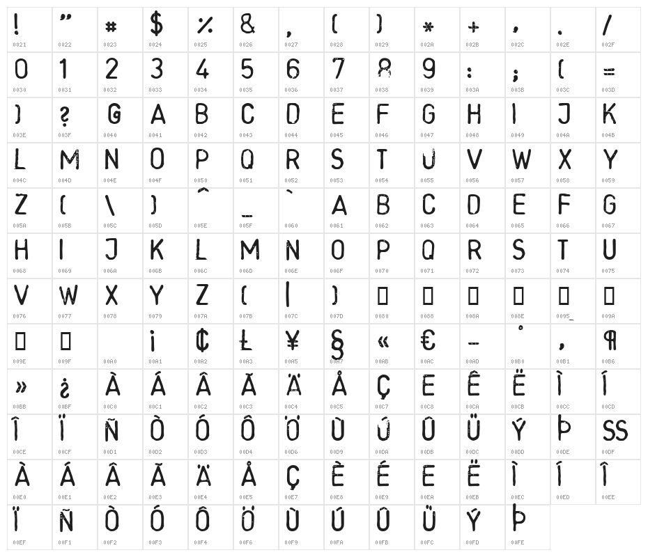 LLRounded Character Map