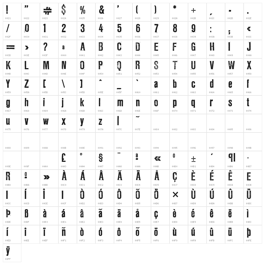 LLRubberGrotesqueOTF Character Map