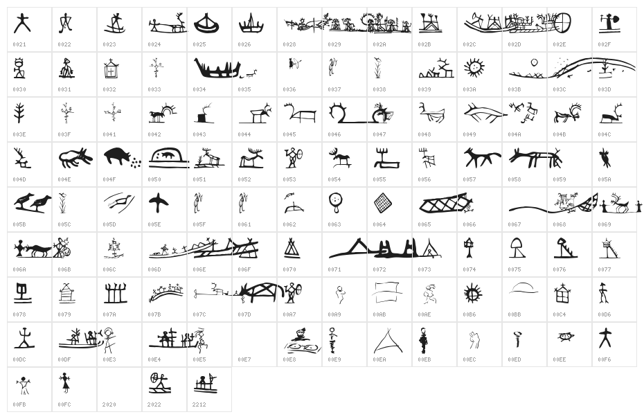 LLSamiSigns Character Map