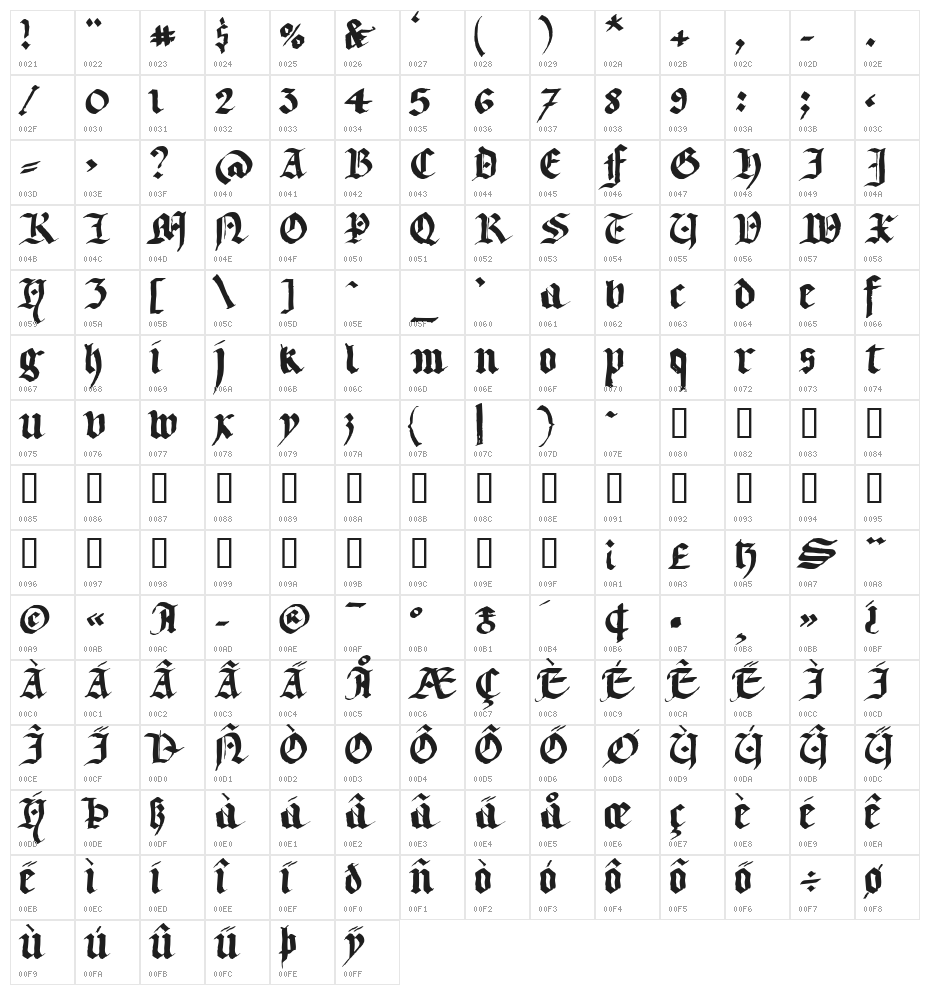LLTextur  Regular Character Map