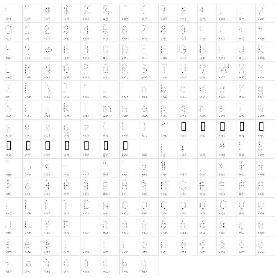 LL_Dot Character Map