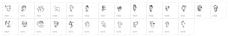Lletraparits Character Map
