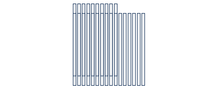 LM Nature Borders Other Characters