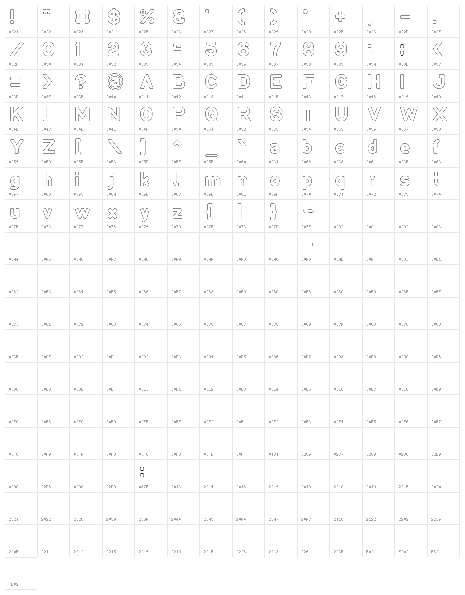 LMAO-Hollow Character Map