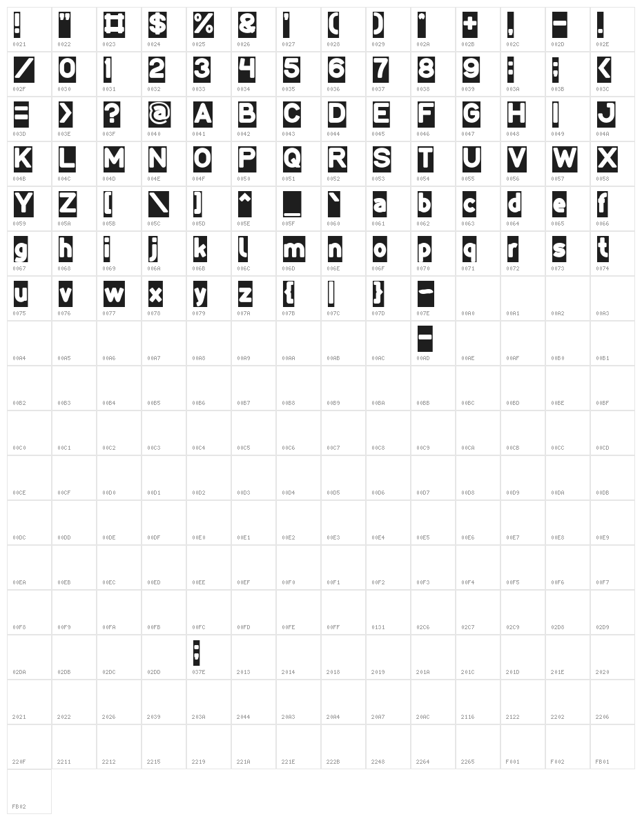 LMAO-Inverse Character Map