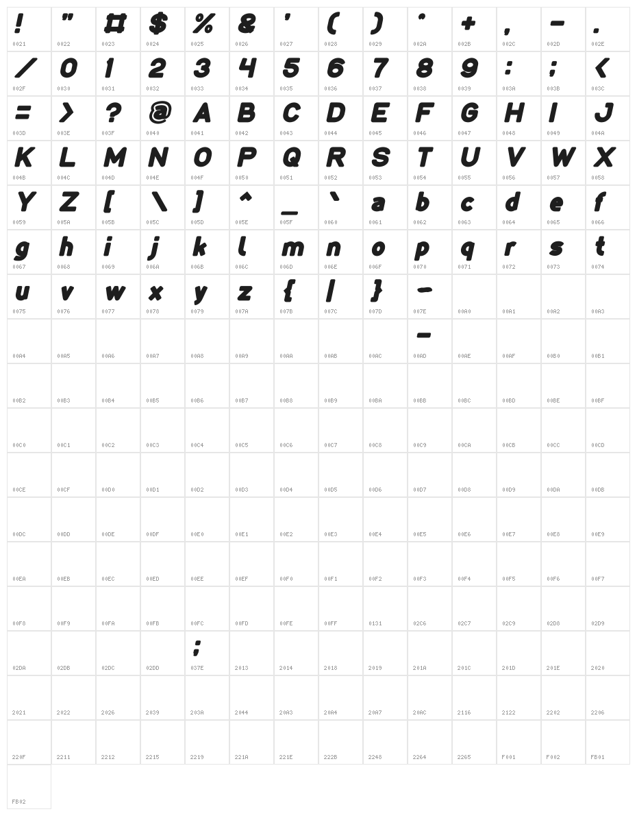 LMAO-Italic Bold Italic Character Map