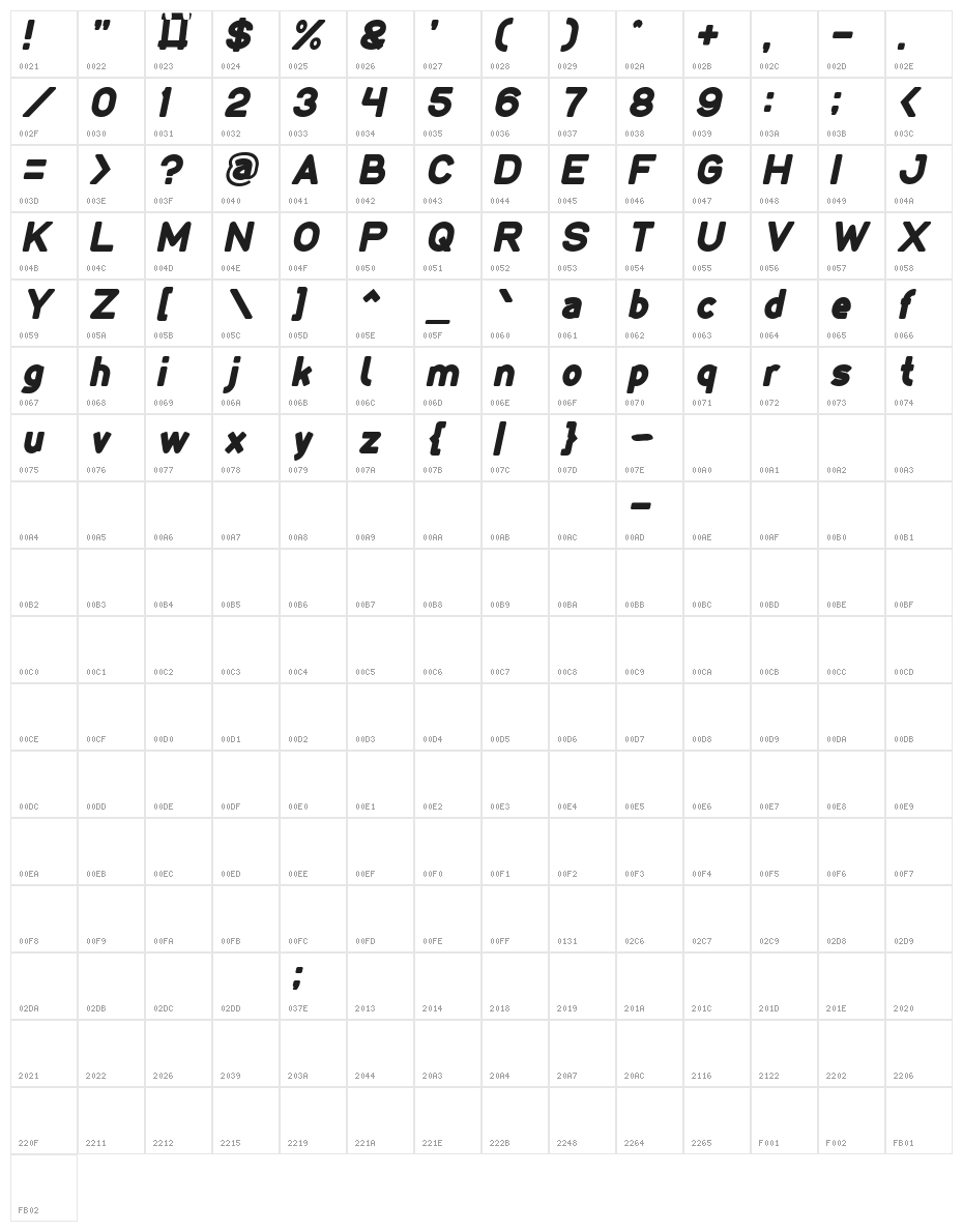 LMAO Italic Character Map