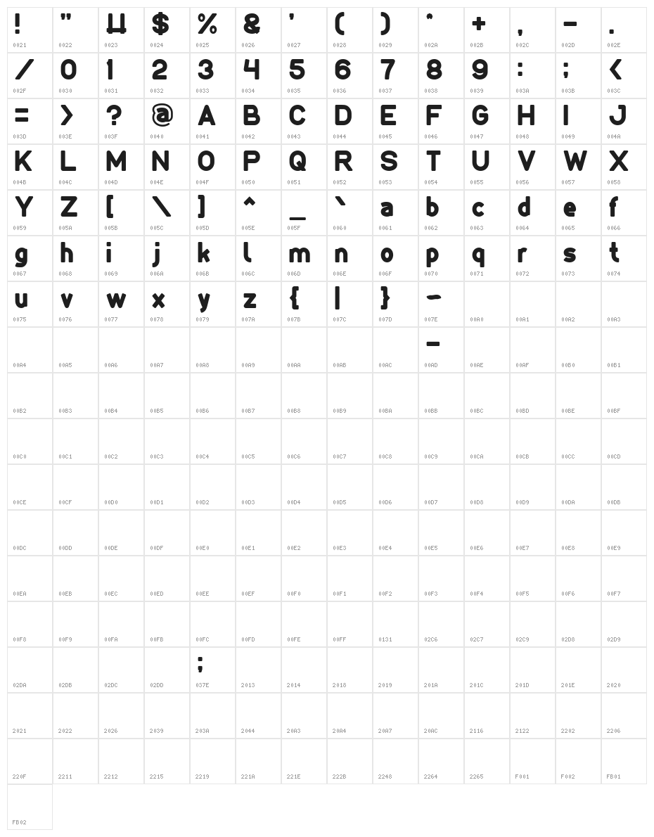 LMAO-Light Character Map