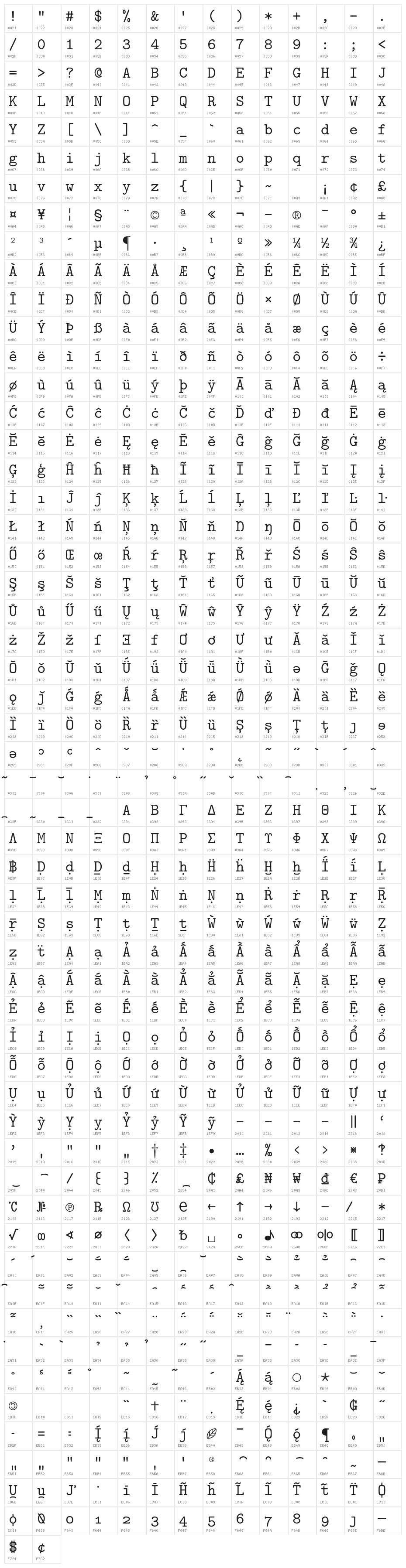 LMMono10-Regular Character Map