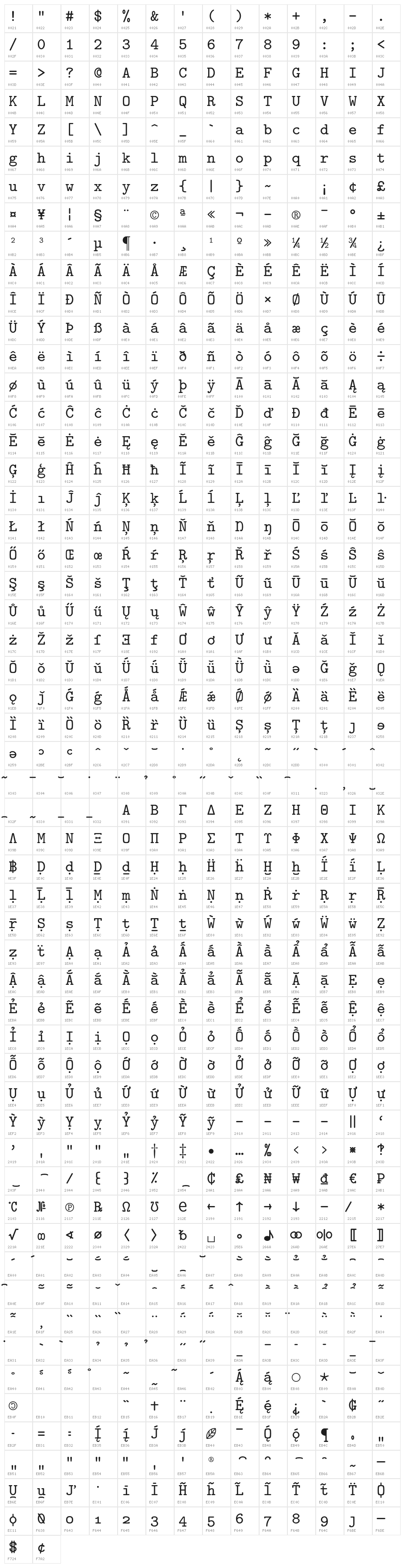 LMMono8-Regular Character Map