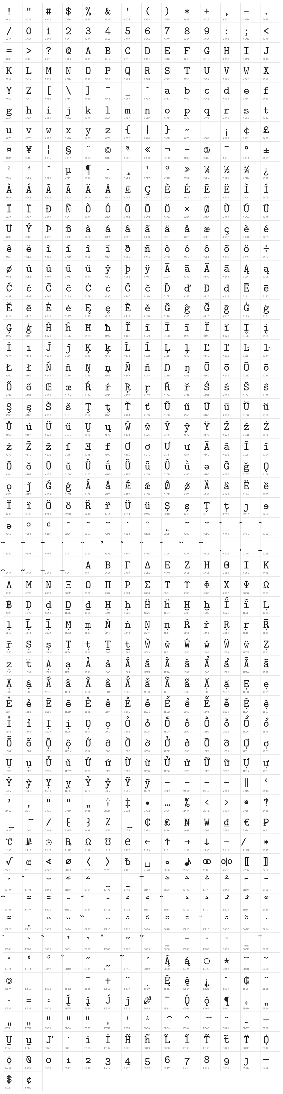 LMMono9-Regular Character Map