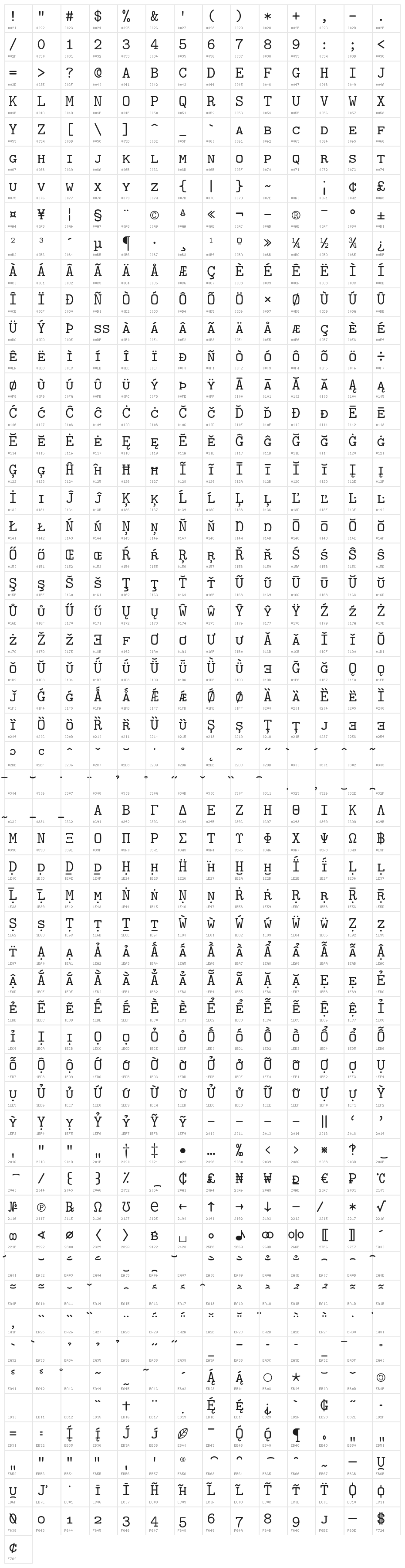 LMMonoCaps10-Regular Character Map