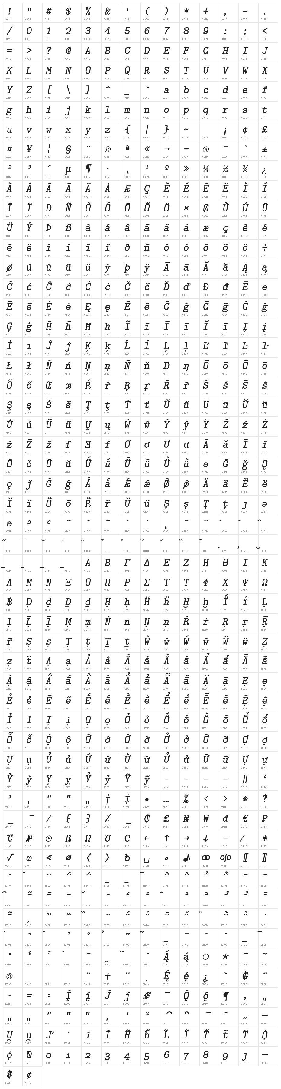 LMMonoLt10-BoldOblique Character Map