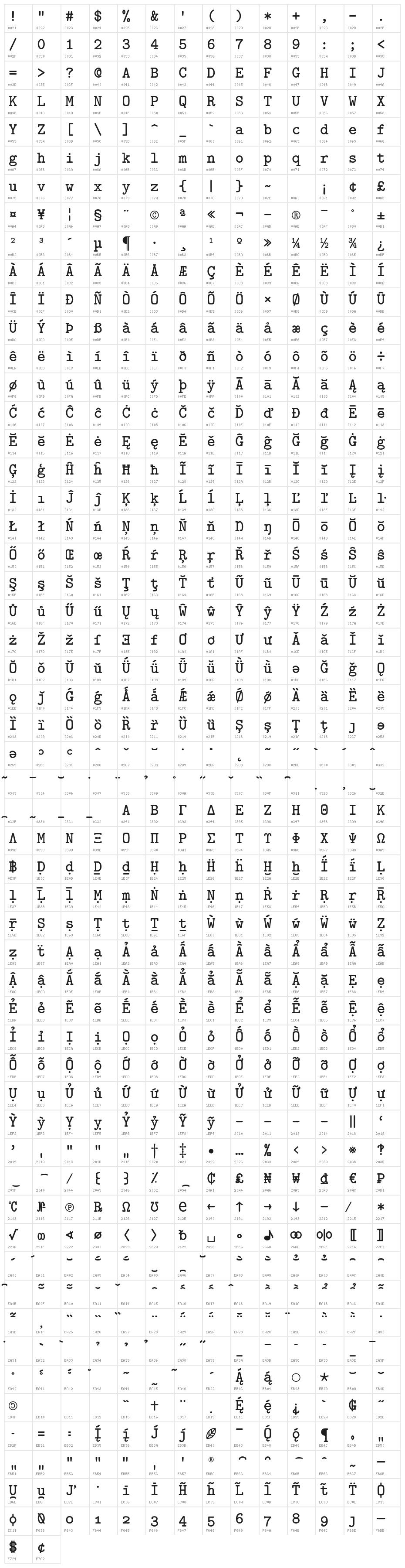 LMMonoLt10-Bold Character Map