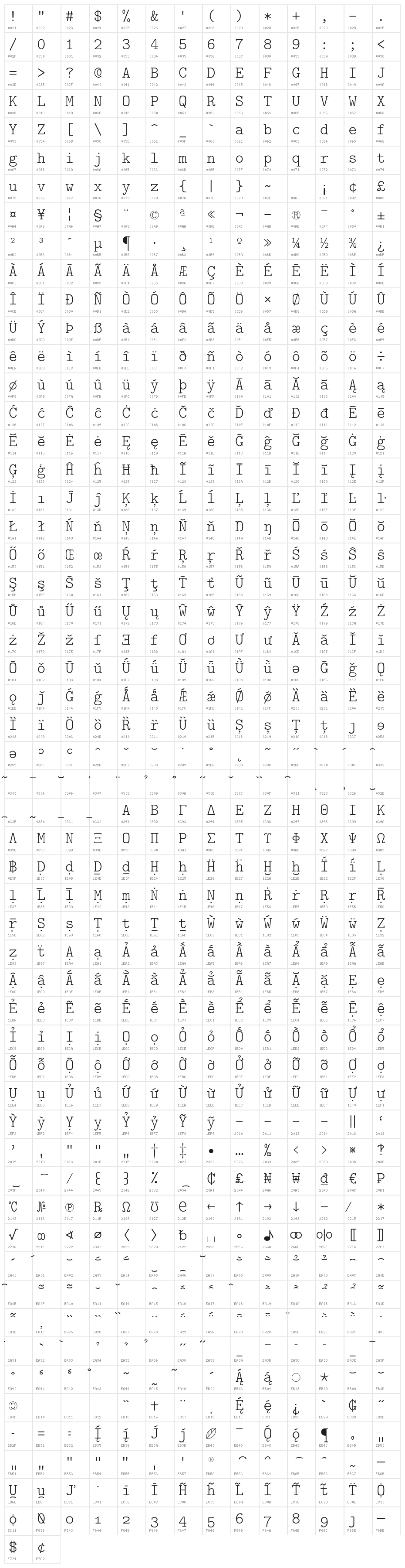LMMonoLt10-Regular Character Map