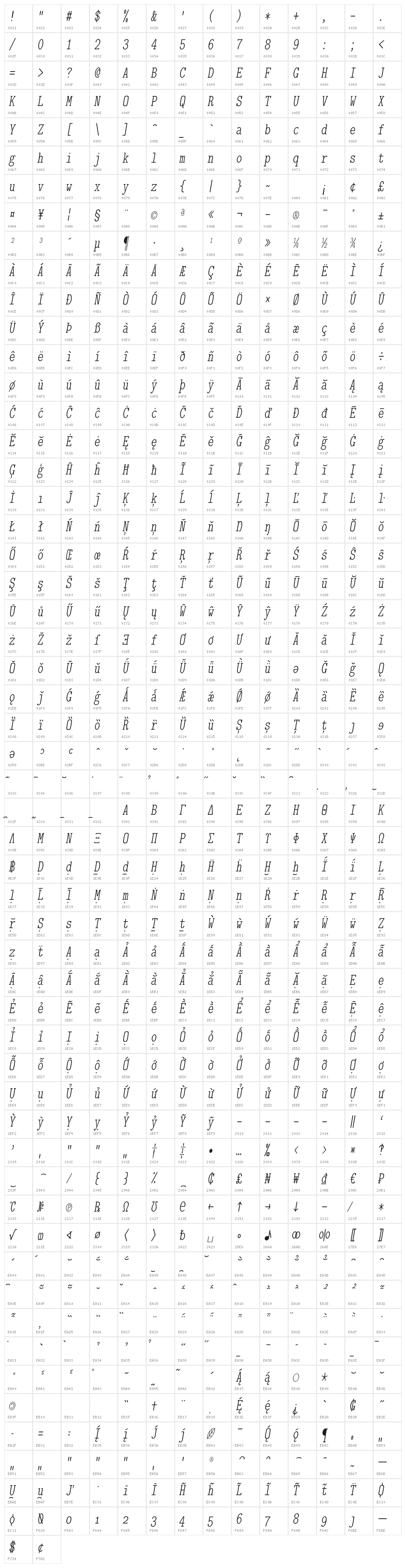 LMMonoLtCond10-Oblique Character Map