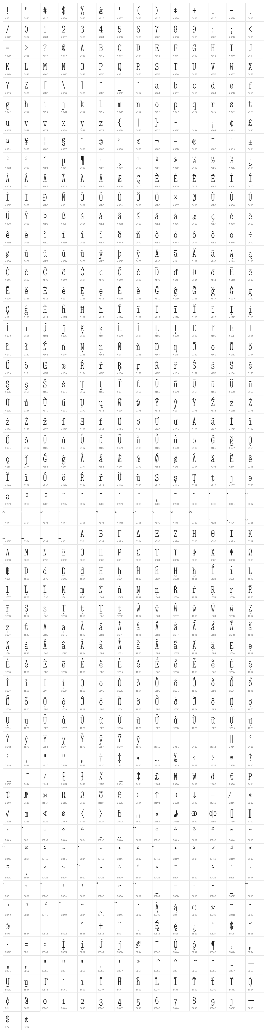 LMMonoLtCond10-Regular Character Map