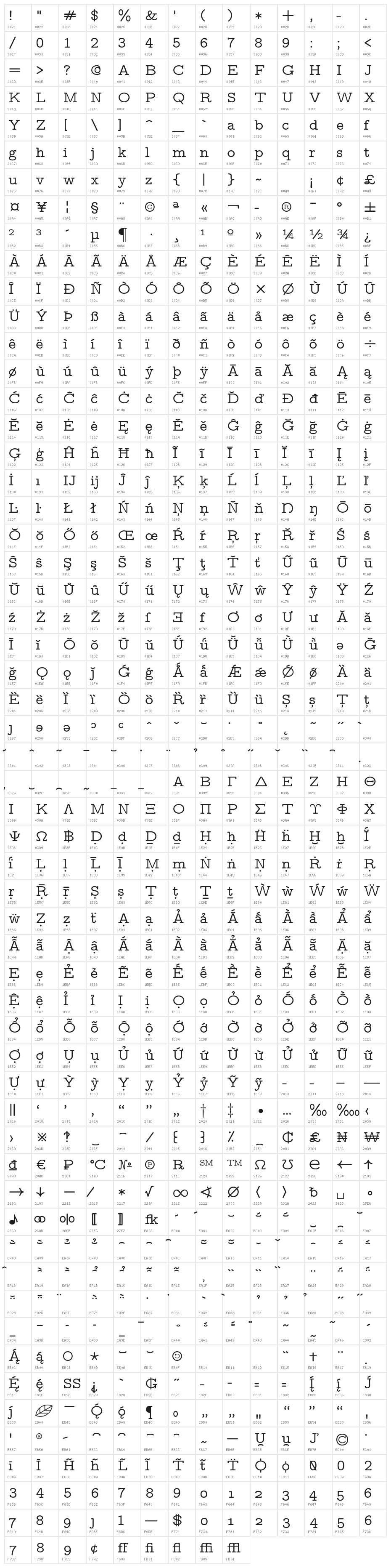 LMMonoProp10-Regular Character Map