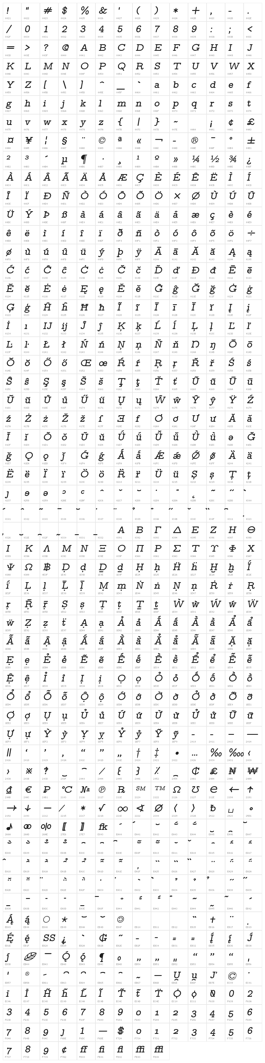 LMMonoPropLt10-BoldOblique Character Map
