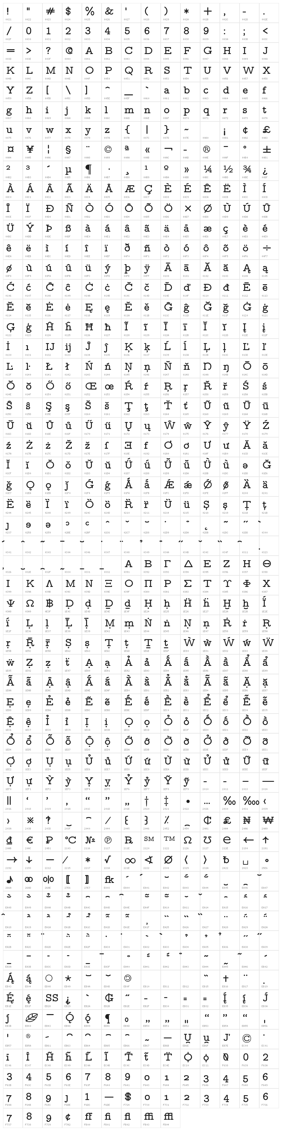 LMMonoPropLt10-Bold Character Map