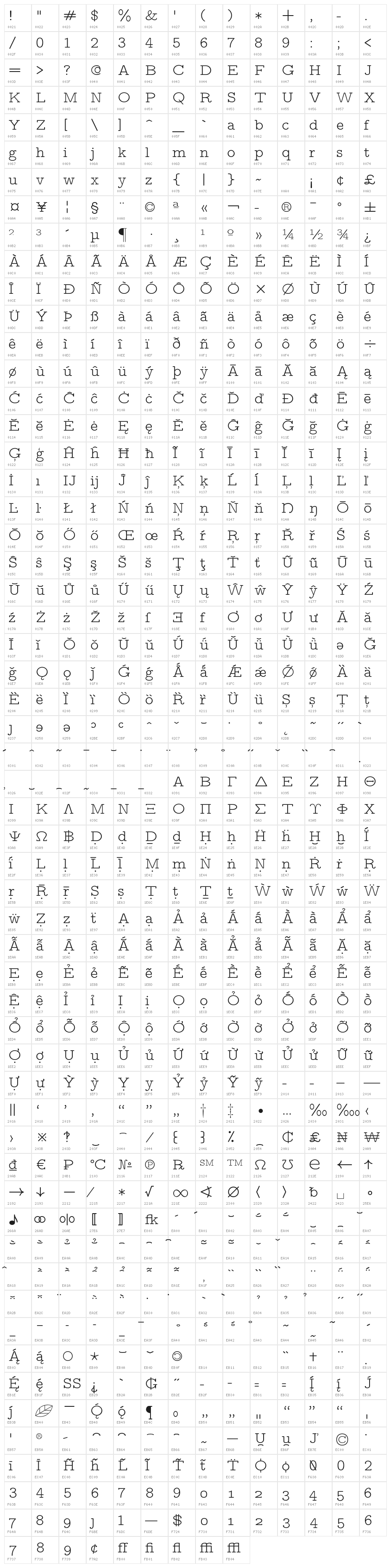 LMMonoPropLt10-Regular Character Map
