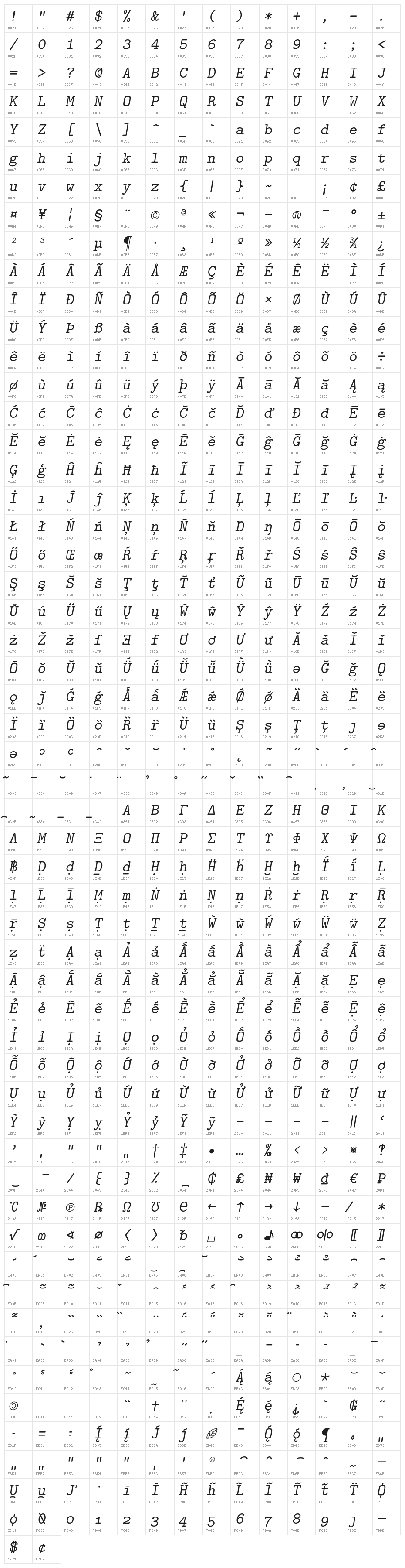 LMMonoSlant10-Regular Character Map