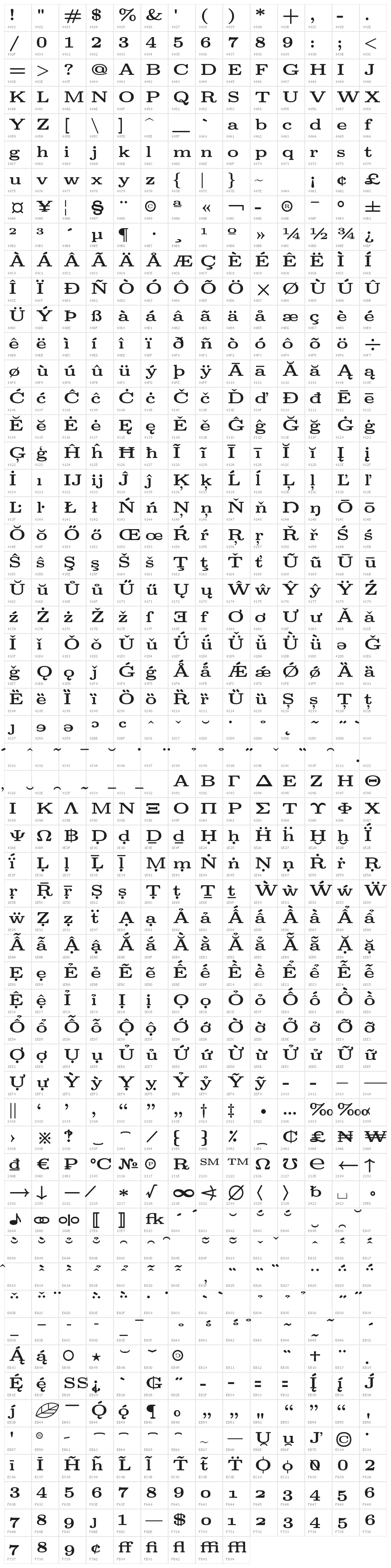 LMRoman5-Bold Character Map