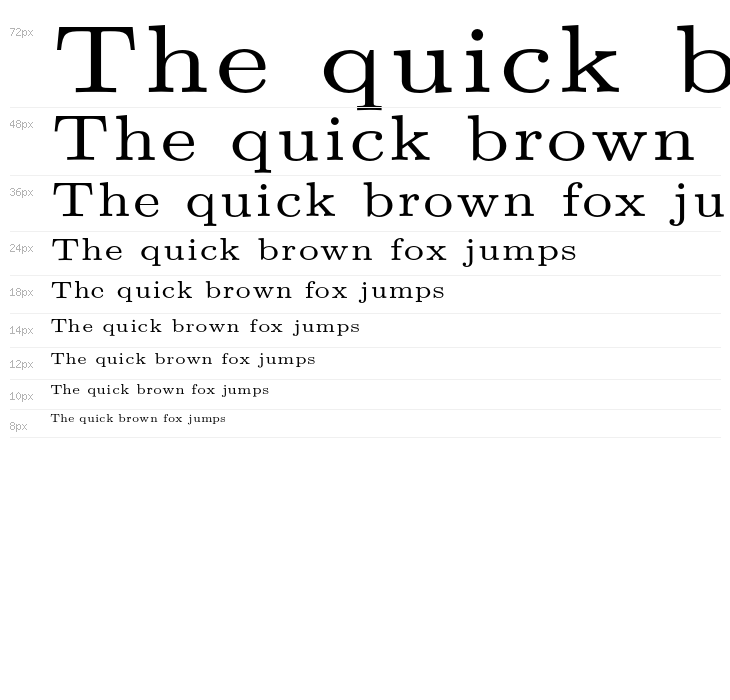 LMRoman5-Regular Waterfall