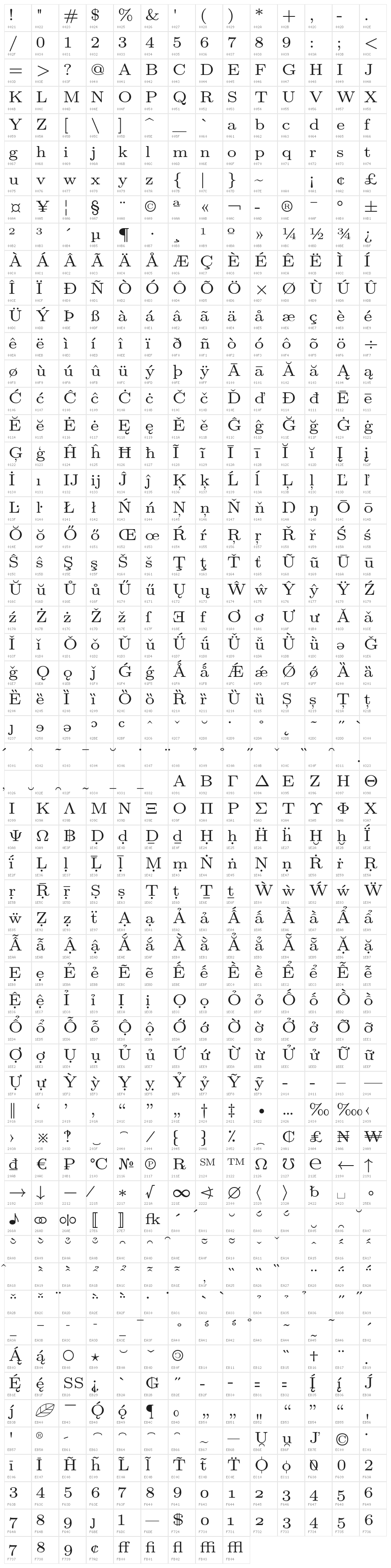 LMRoman6-Regular Character Map