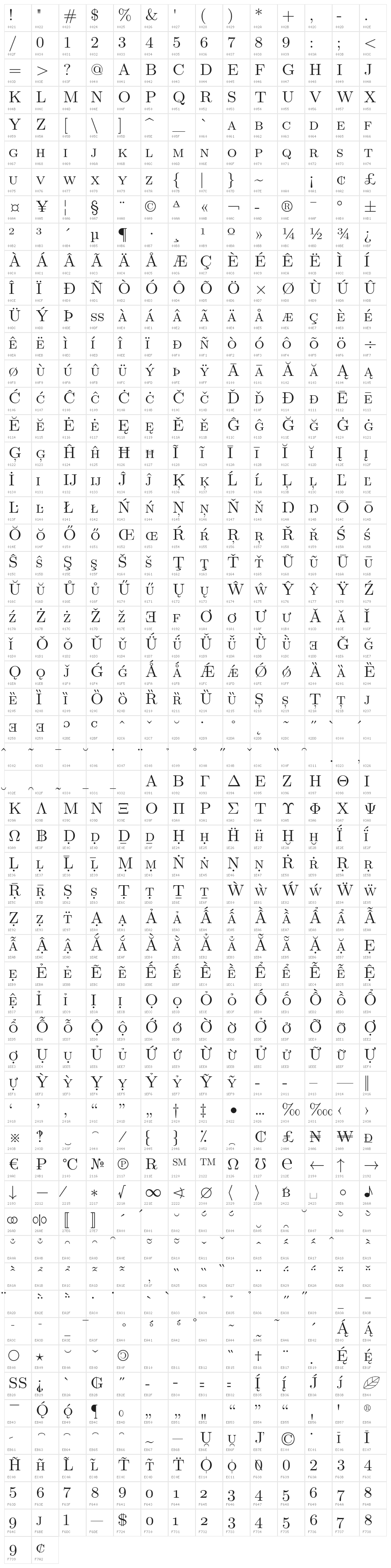 LMRomanCaps10-Regular Character Map