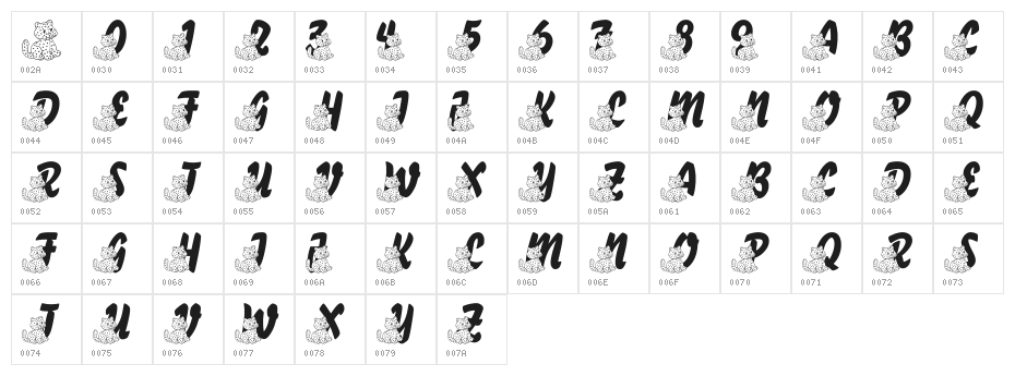 LMS A Berry Nice Cat Character Map