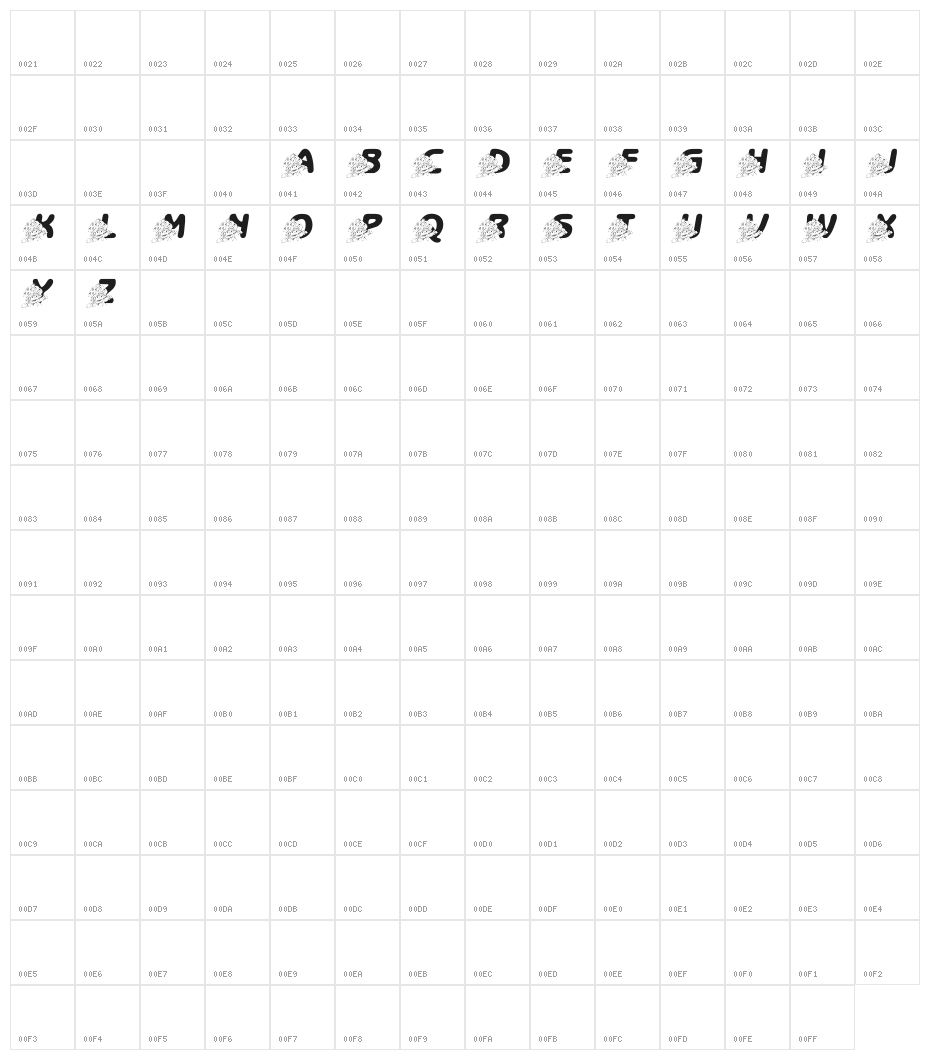 LMS A Berry Nice Girl Character Map