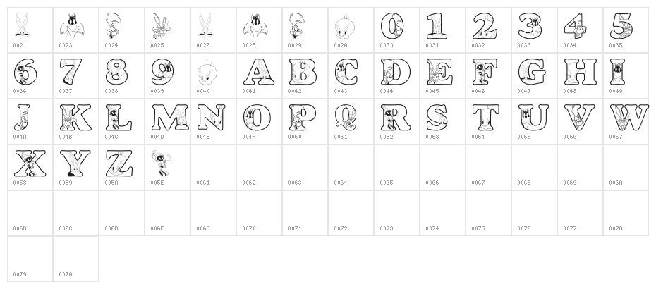 LMS Acme Universtity Graduates Character Map